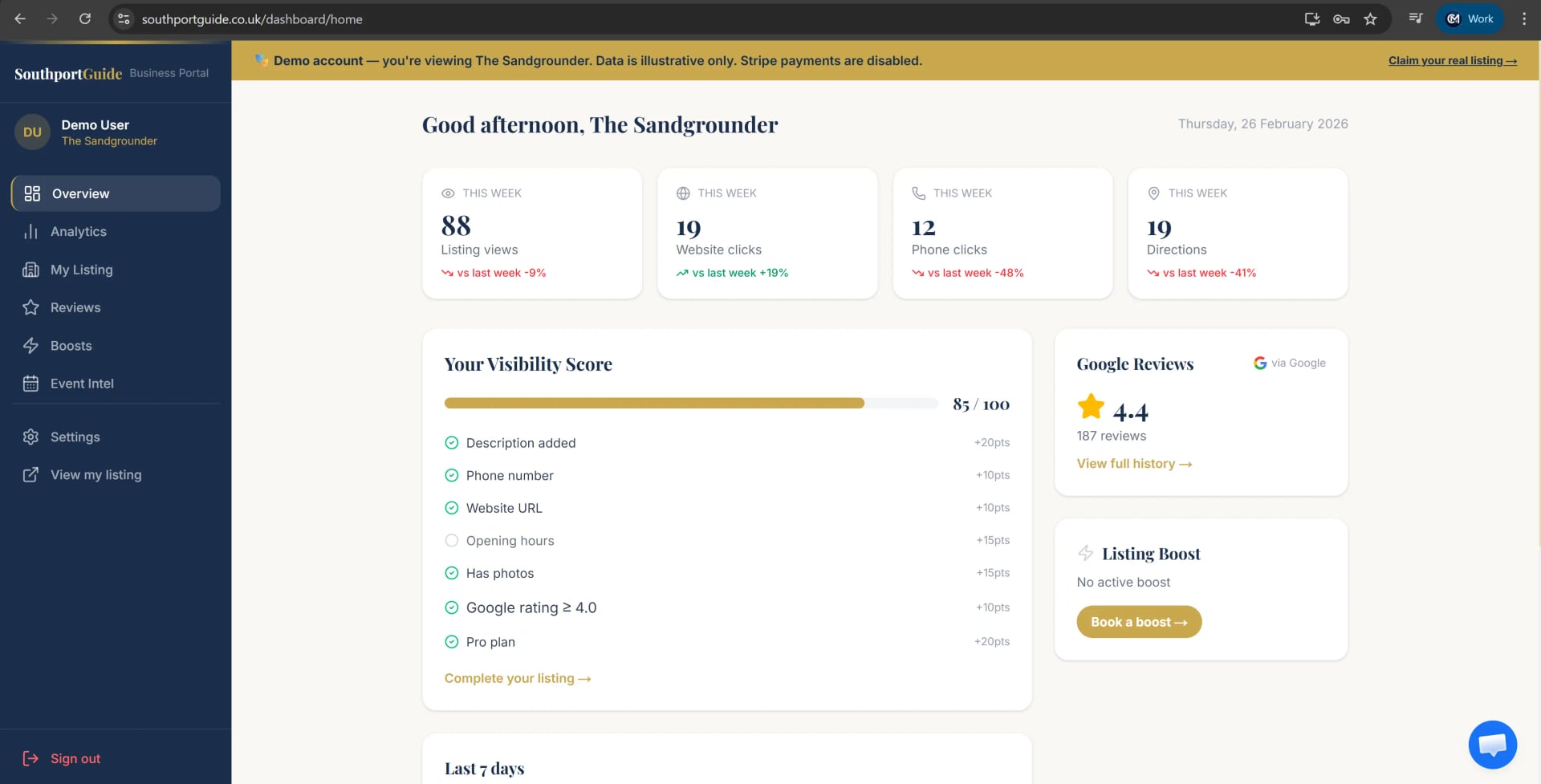The SouthportGuide Business Hub dashboard showing listing analytics, weekly traffic data and business profile management controls